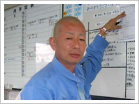本馬 活次