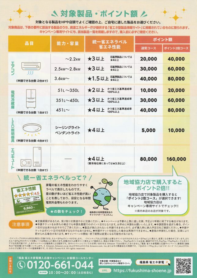 福島県 家電購入応援キャンペーンチラシ裏側